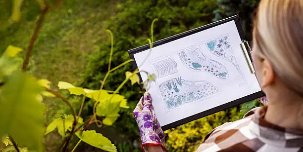 Garden Maintenance Plans